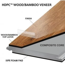 Honeytone 0.28 in. Thick x 5 in. Width x Varying Length Waterproof Engineered Hardwood Flooring (16.68 sq. ft./case) by OptiWood -United Weavers shop honeytone optiwood engineered hardwood 711006 a0 1000