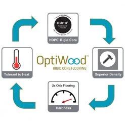 Pioneer 0.28 in. Thick x 5 in. Width x Varying Length Waterproof Engineered Oak Hardwood Flooring (16.68 sq. ft./case) by OptiWood -United Weavers shop pioneer optiwood engineered hardwood 711024 76 1000