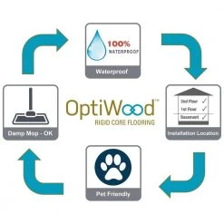 Pioneer 0.28 in. Thick x 5 in. Width x Varying Length Waterproof Engineered Oak Hardwood Flooring (16.68 sq. ft./case) by OptiWood -United Weavers shop pioneer optiwood engineered hardwood 711024 fa 1000