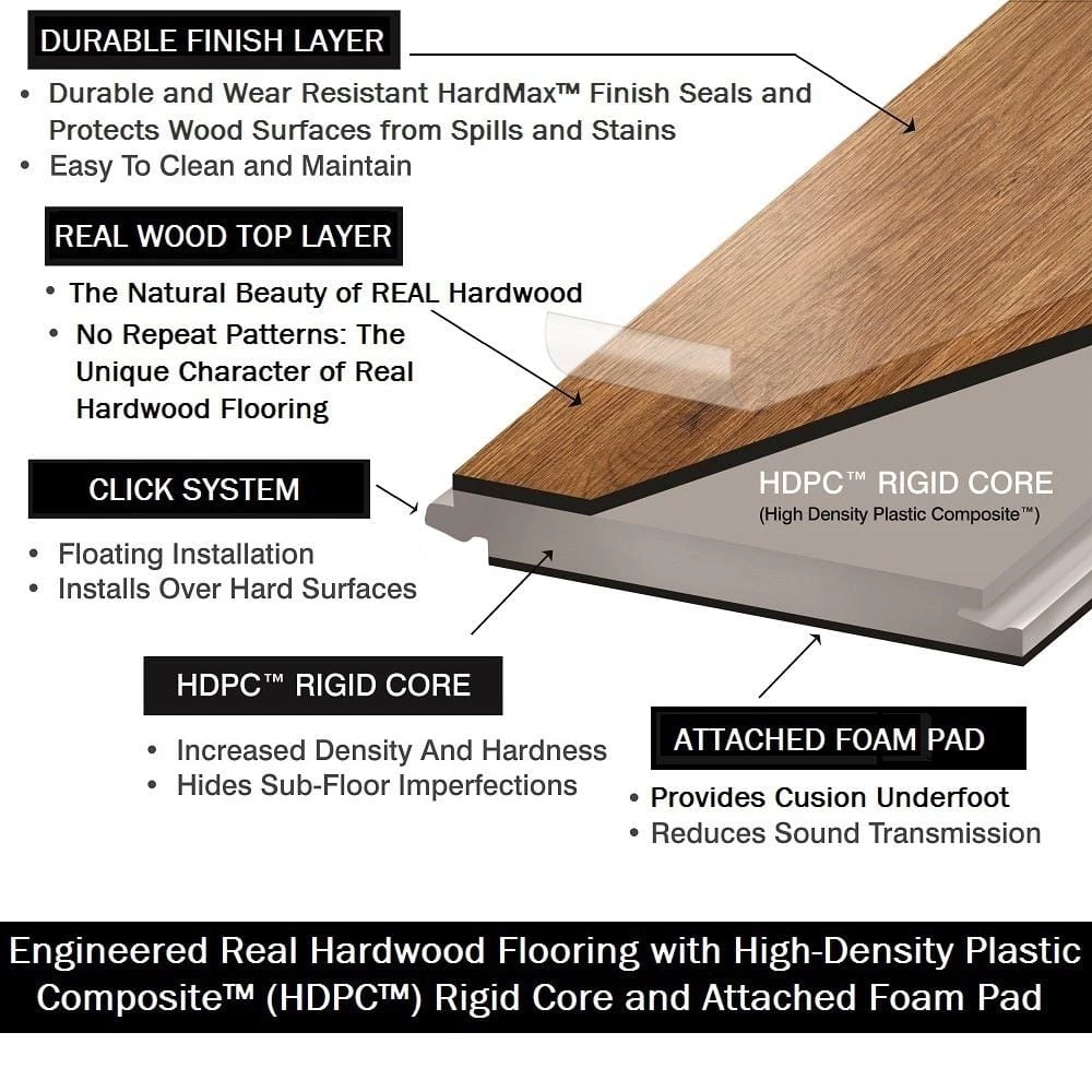 Tanned Leather 0.28 in. Thick x 5 in. W x Varying Length Waterproof Engineered Hardwood Flooring (16.68 sq. ft./case) by OptiWood 6 Tanned Leather 0.28 in. Thick x 5 in. W x Varying Length Waterproof Engineered Hardwood Flooring (16.68 sq. ft./case) by OptiWood - Image 4