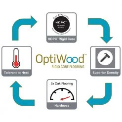 Tanned Leather 0.28 in. Thick x 5 in. W x Varying Length Waterproof Engineered Hardwood Flooring (16.68 sq. ft./case) by OptiWood 17 Tanned Leather 0.28 in. Thick x 5 in. W x Varying Length Waterproof Engineered Hardwood Flooring (16.68 sq. ft./case) by OptiWood -United Weavers shop tanned leather optiwood engineered hardwood 711026 76 1000