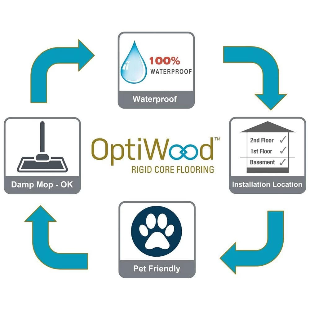 Tanned Leather 0.28 in. Thick x 5 in. W x Varying Length Waterproof Engineered Hardwood Flooring (16.68 sq. ft./case) by OptiWood 9 Tanned Leather 0.28 in. Thick x 5 in. W x Varying Length Waterproof Engineered Hardwood Flooring (16.68 sq. ft./case) by OptiWood - Image 7